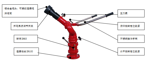 30Ч����40�����ڈD��