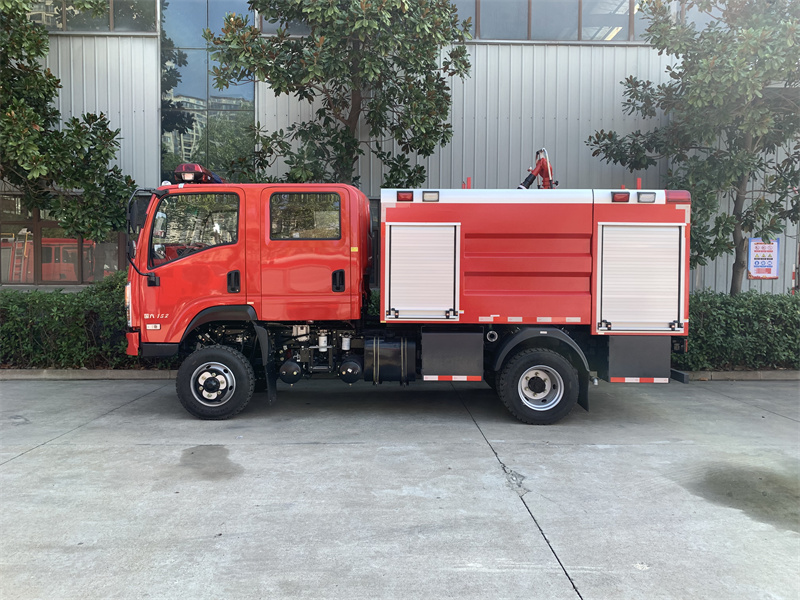 �|�L(f��ng)3.5�����(q��)ɭ������܇���c(di��n)��ְl�]�����Ç��HҪ����ُ�Iע�����(xi��ng)ȫ�������